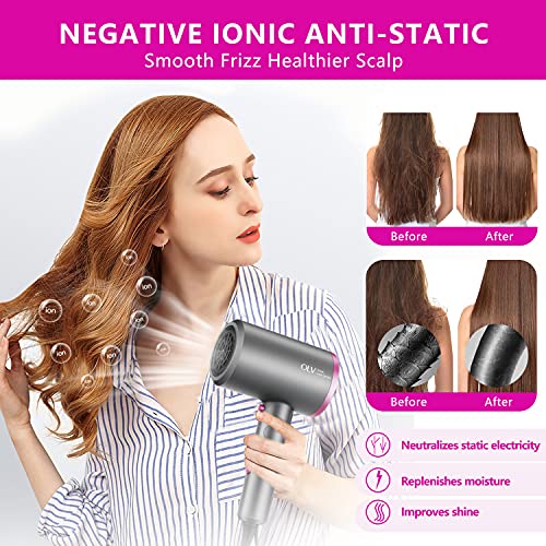 Hair Dryer, 1800W Professional Negative Ions Blow Dryer with Diffuser
