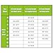 Y.Y Waist Trainer Corset For Women Weight Loss Short & Long Torso Slimming Body Shaper Workout Tummy Fat Burner
