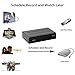Leelbox Digital Converter Box for Analog TV 1080P ATSC Converters with Recording, Pause Live TV, Multimedia Playback HDTV Set Top Box