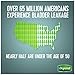Depend FIT-Flex Incontinence Underwear for Women, Maximum Absorbency, S/M