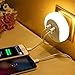 GRDE LED Night Light with Dusk to Dawn Sensor and Dual USB Wall Plate Charger