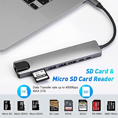 USB C Hub Ethernet Adapter, 8 in 1 USB-C Adapter with HDMI 4K 30Hz, LAN RJ45, 100W PD, SD/Micro SD, USB 3.0/2.0 for MacBook Pro/Air M1, iPad Pro/Air, Surface Pro 8 Docking Station