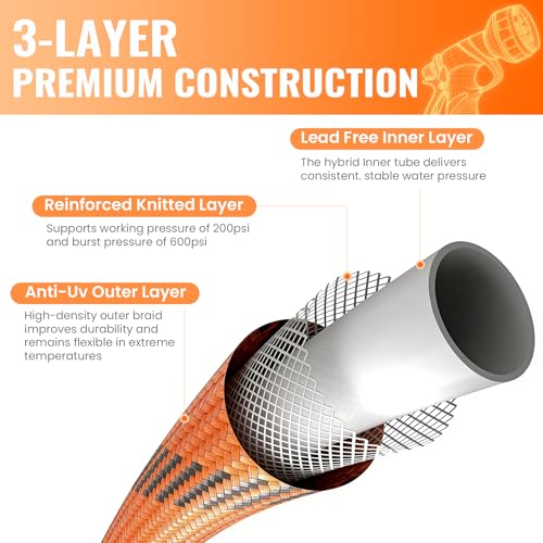 Expandable Garden Hose 30 m with Automatic Reel, 8 Modes of Spray Gun, Retractable Flexible Garden Hose, Leak-Proof Metal Connector, for Medium Garden, Patio, Cleaning