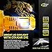 Cougar Motor Wireless 9007 LED Headlight Bulb, 10000Lm 6500K Slim All-in-One Conversion Kit - Cool White