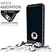 iPhone 5C Case, Rhidon 2 in 1 PC + Silicone Shock Absorbin Armor Defender Anti-Slip Protective Cover for iPhone 5C (Black)