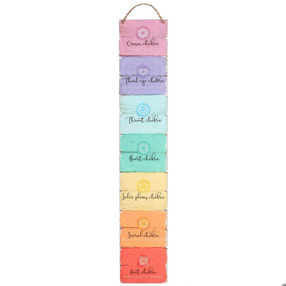 Vibrant Multicolor MDF Seven Chakras Wall Plaque - 70cm x 12.5cm (1 Pc.) - Elegant & Eye-Catching Design. Durable Material - Great for Balance & Spiritual Healing - Perfect for Home Decor