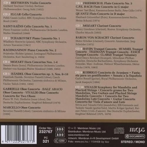 Willem Mengelberg, Concertgebouw Orchestra - Willem Mengelberg and