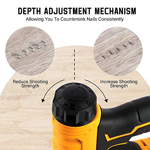 WORKSITE Cordless Brad Nailer/Stapler Kit with 1000pcs Nails and