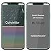 Mr.Shield [5-PACK] Designed For iPhone X/iPhone XS [Tempered Glass] Screen Protector [0.3mm Ultra Thin 9H Hardness 2.5D Round Edge] with Lifetime Replacement
