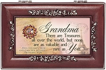 Cottage GardenGrandma Treasures All Over Petite Rosewood Jewelry Music Box Plays You are My Sunshine