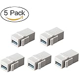 USB 3.0 Keystone Jack Inserts, MACTIS 5pcs USB to USB Adapters Female to Female Connector White