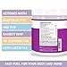 Kiss My Keto Exogenous Ketones Supplement - Electrolytes Powder Drink, Lemon Lime, GoBHB® Salts Ketogenic Supplement, Beta Hydroxybutyrate, Increase Energy, Get Into Ketosis