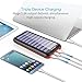 Solar Charger 24000mAh Power Bank High Capacity Solar Power Bank with USB Fan and 3 USB Port External Portable Charger for iPhone, iPad, Samsung, HTC, and other Tablet (Black-Red)