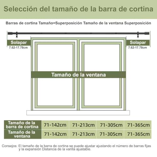 Barra de Cortina Doble para ventana, Tubo Cortina Doble Negro, Cortinero Doble Negro, cortineros para ventanas, Barras de cortina Ajustable doble para casa, Armario (71-213cm(28-84"))