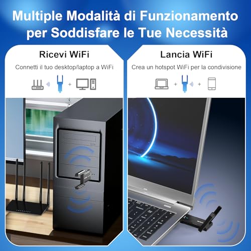 NEWFAST 5400Mbps WiFi Stick for Fixed PC, USB WiFi 6E WiFi Antenna USB Tri-Band 6/5/2.4GHz WiFi Stick 6 Supports Windows 11/10, USB3.0, OFDMA, MU-Mimo, WPA3 (NF-U353)