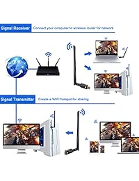 Wireless USB adaptador WiFi, deepow 600 Mbps doble correa (2.4G 150Mbps + 5.8G 433mbps) Wireless USB Dongle Antena Adaptador de red con WPS Secure Tech para Windows 10 8.1 8 7 XP Vista Mac OS