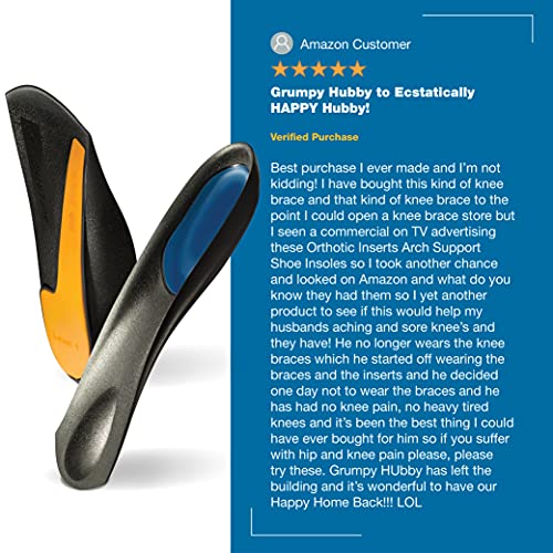 Superthotics Customizable Orthotic Inserts Arch Support Shoe Insoles