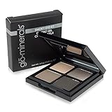 glo Minerals Smoky Eye Kit, Cool