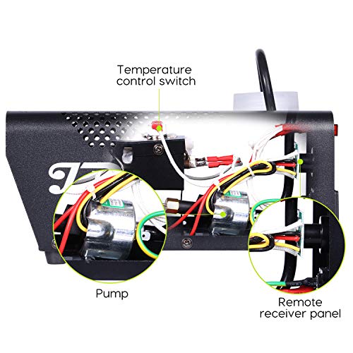 2 JDR+Controllable+Christmas+Halloween+Protection
