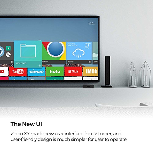 Android-70-TV-Box-Zidoo-X7-Media-Player-with-Quad-Core-2GB8GB-Dual-Band-AC-Wireless-4K-HDR-USB-30