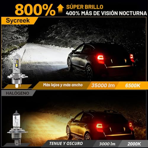 Sycreek H4/9003/HB2 35000LM LED Bulbs, 8X Brighter, 6500K Cool White, Focused Beam, Quiet Advanced Cooling, Plug-N-Play Installation, Pack of 2