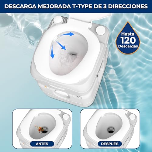 SereneLife Inodoro Portátil de 22 Litros, Toilette a Prueba de Fugas con Tanque Desmontable, Sistema de Descarga, Indicador de Nivel, Bolsa de Transporte y Pulverizador para Camping