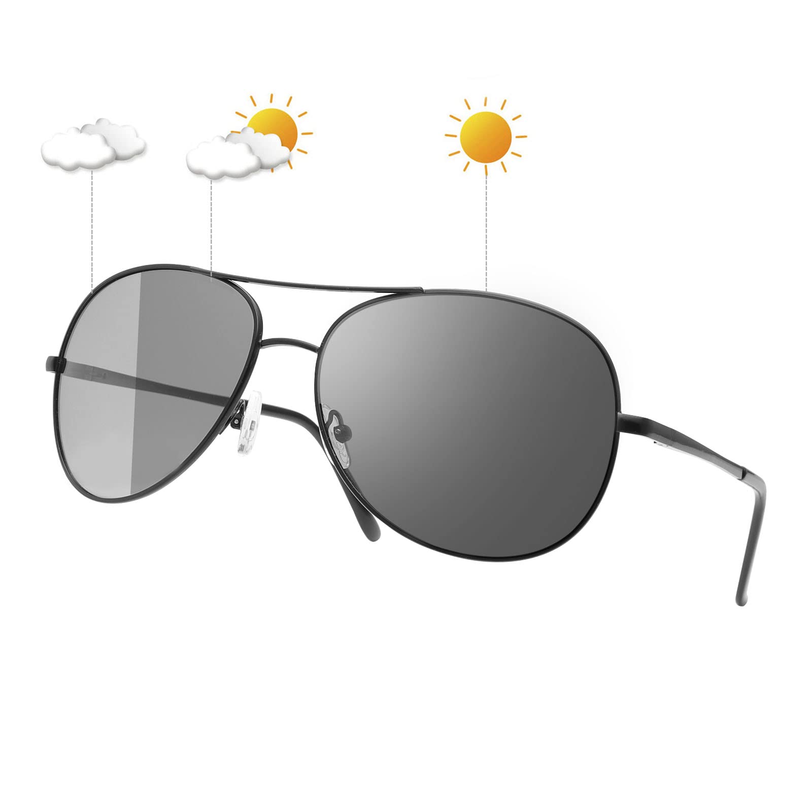 Spring Hinge Photochromic Polarized Sunglasses for Men and Women Al-Mg Metal Frame Sports Driving Glasses UV400 Protection Eyeglasses Anti Glare Eye Fatigue Golf Fishing Cycling Ultra-light Eyewear