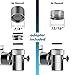 iSpring DFC1 LittleWell Faucet Mount Water Filter with Multi-Layer Filtration Media