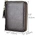 Easyoulife Womens Credit Card Holder Wallet Zip Leather Card Case RFID Blocking (Coffee)