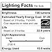 Philips 423798 10.5-Watt to 13-Watt (65 Watt) BR30 Indoor Soft White (2700K) Flood LED Light Bulb, Dimmable