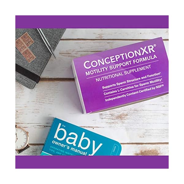 Theralogix ConceptionXR Motility Support Male Fertility Supplements