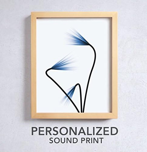 Personalized Family Gift - FLOWER Custom Soundwave Print - The Perfect Present for Mom, Dad - Customized Song Wall Art, Valentine's Day Gifts