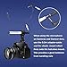 Fifine Smartphone Interview Recording Microphone - Noise Cancelling 6M Long Distance Recording for iPhone, Android Phone and Cameras (No Batteries Required)