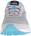 Reebok Women's Dmx Max Supreme Walking Shoe