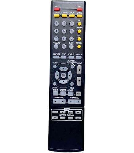 Amazon.com: RC-1115 Replacement Remote Control Applicable for