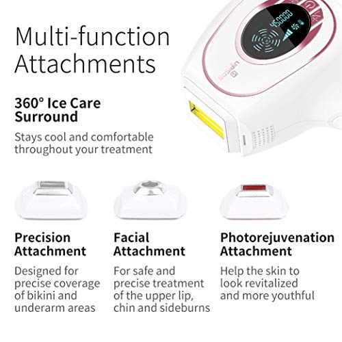 BoSidin Painless Permanent Hair Removal for Women & Men - Face, Upper Lip, Chin, Bikini, Leg & Body Use