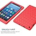 MoKo Case for All-New Amazon Fire HD 8 Tablet (7th/8th Generation, 2017/2018 Release) - [Honey Comb Series] Light Weight Shock Proof Soft Silicone Back Cover [Kids Friendly] for Fire HD 8, RED