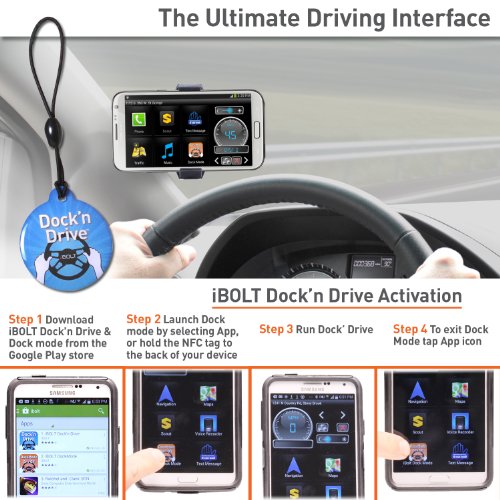 iBOLT miniPro Connect Kit for iPhone, Samsung, HTC, Motorola, Nokia, LG, and Sony.