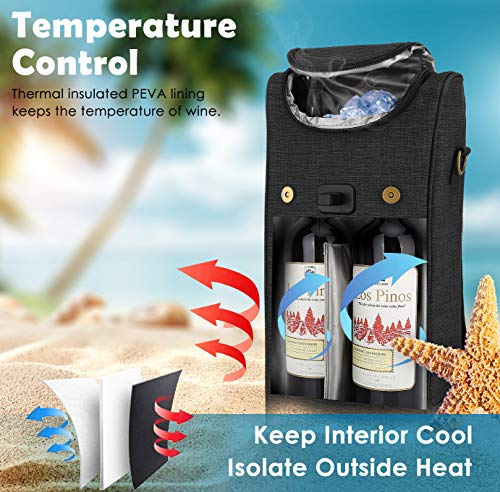 MELOTOUGH Insulated Wine Tote Bag – Holds 2 Bottles & 2 Stainless Steel Glasses, Leakproof, Portable Cooler For Picnics, Travel (Black)