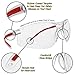 Clear Eye Protection Safety Glasses - 2 Pack - Comfort Eyewear with our SuperLite and Super Clear Lens Technology