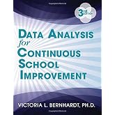 Data Analysis for Continuous School Improvement