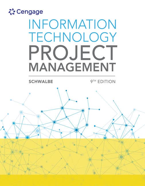 Information Tech.Project Management