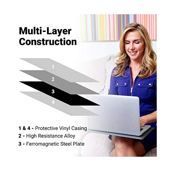 SYB-Laptop-Pad-EMF-Radiation-Protection-Shield-Heat-Blocker-for-Laptops-up-to-14-Smoke-Grey SYB Laptop Pad, EMF Radiation Protection Shield & Heat Blocker for Laptops up to 14" (Smoke Grey)