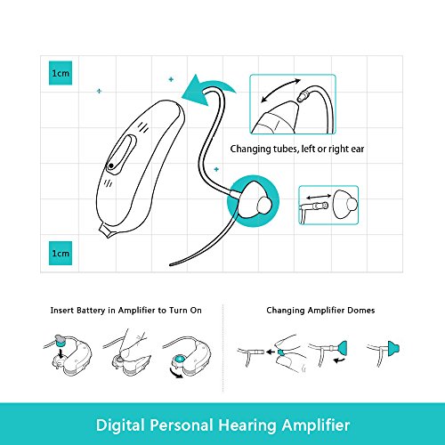 ePartner Sound Personal Amplifier Hearing Enhancer Digital Hearing Amplifier Noise Reduction Mode with Adjustable Volume Tone Control(Beige, Right Ear)