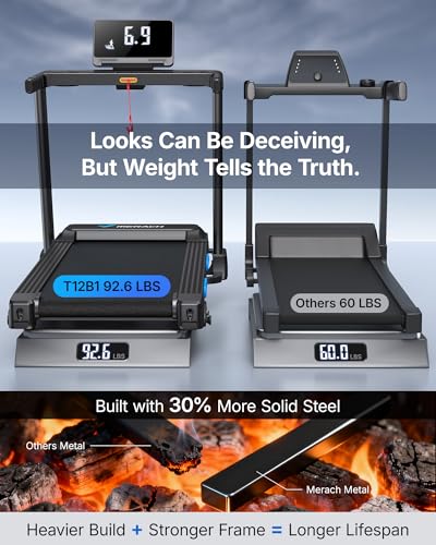 MERACH Walking Pad Treadmills for Home Foldable with Incline, جهاز مشي رياضي Cardio Equipment Treadmills for Heavy People, 0.8-12 km/H Treadmill for Home&Office