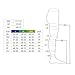 DOTASI 23-32mmhg Compression Thigh High Open-Toe Socks Graduated Support Prevent Varicose Veins Stocking Silicone Anti-Slip (Black-XXL)