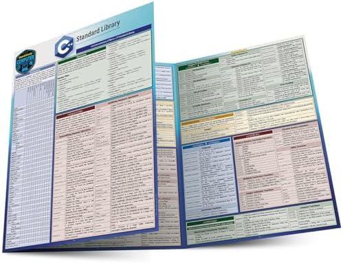 Amazon.com: C++ Standard Library: A Quickstudy Laminated Reference