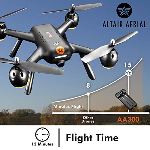 The Best Camera For Beginners 2020 8 Best Novicefriendly Cameras You Can Buy In 2020 Techradar