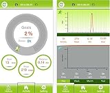Nuband Activ+ Activity Tracker Sleep Tracking Black Steps Calories Distance view 4