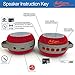 iFox IFS303 Ultra Portable Wireless Bluetooth Speaker with Clip for iPhone iPad iPod Android or PC with FM Radio, AUX, SD and Speakerphone, Outdoor and Indoor (Red)thumb 1